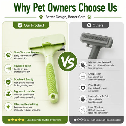 Professional Pet Deshedding Tool for Dogs and Cats - Gentle Undercoat Rake and Dematting Comb for Long-Haired Pets, Effective Shedding Reduction Grooming Brush