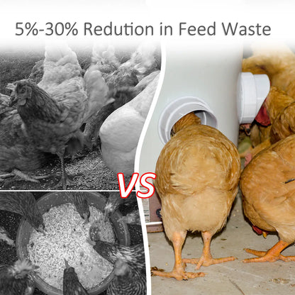 Heavy-Duty Weatherproof Automatic Chicken Feeder with No-Waste Gravity Feeding Dispenser Kit for Backyard Poultry