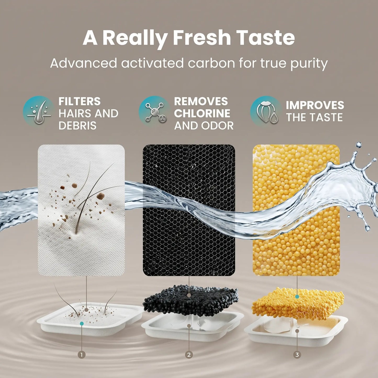 Cfume 2026 Advanced Smart Infrared Sensor Automated Cat Water Fountain - 304 Stainless Steel, 3L Capacity, 5000mAh Battery-Free Operation, 4-Layer Filtration System, Ultra Quiet Design, Dry-Burn Prevention, Water Level Indicator
