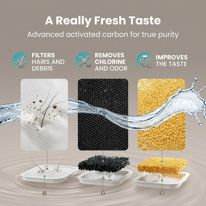 Cfume 2026 Advanced Smart Infrared Sensor Automated Cat Water Fountain - 304 Stainless Steel, 3L Capacity, 5000mAh Battery-Free Operation, 4-Layer Filtration System, Ultra Quiet Design, Dry-Burn Prevention, Water Level Indicator