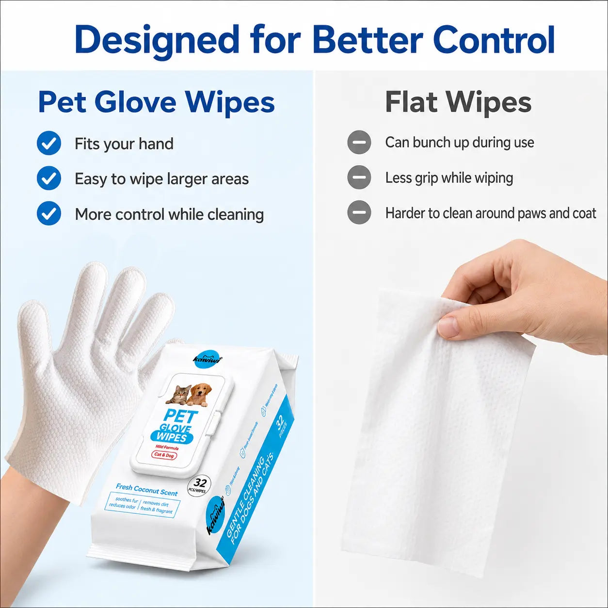 Kawiwi 32-Count Hypoallergenic Pet Grooming Wipes with Coconut Scent - Disposable Glove Wipes for Dogs and Cats, Ideal for Fur Nourishment, Hair Removal, and Skin Care for Daily and Travel Use