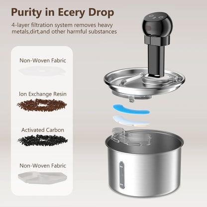 Cfume 2026 Advanced Smart Infrared Sensor Automated Cat Water Fountain - 304 Stainless Steel, 3L Capacity, 5000mAh Battery-Free Operation, 4-Layer Filtration System, Ultra Quiet Design, Dry-Burn Prevention, Water Level Indicator