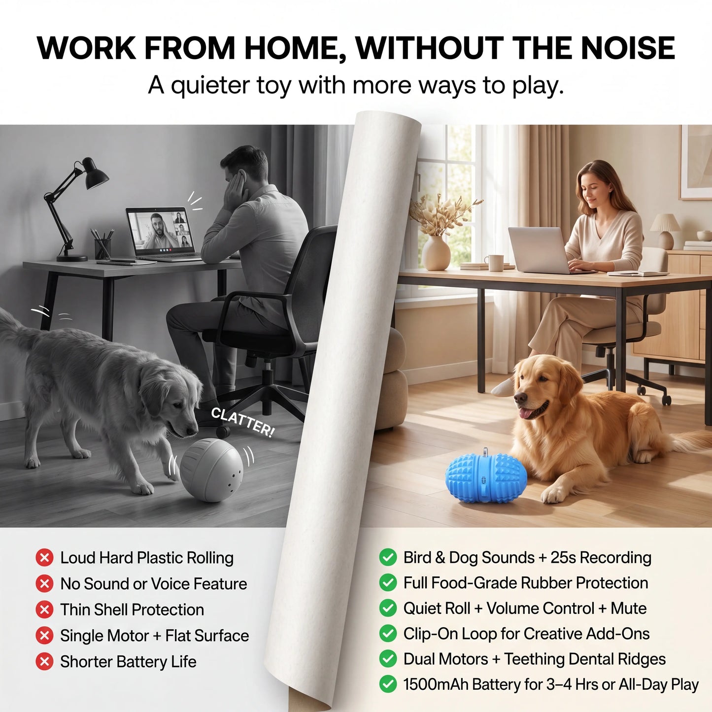 Smartwell Interactive Motion-Activated Dog Toy Ball with Voice Recording and Quiet Mode for Small to Medium Dogs - Indoor Use